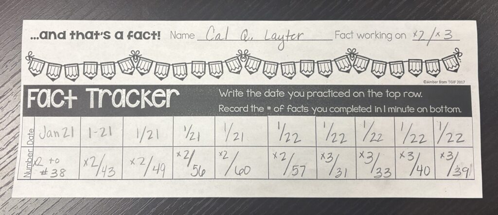 example of a completed fact tracker to show the days progress with the multiplication facts practiced