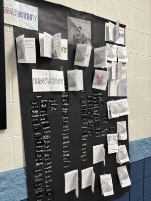 students names on a poster who read challenge books